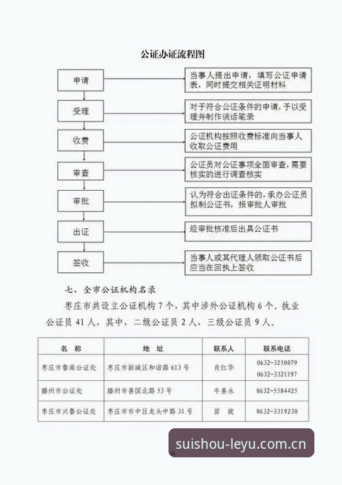 乐鱼网页版登录入口注册通道 乐鱼体育平台注册通道操作教程:三步搞定2024-2025赛季数据查询