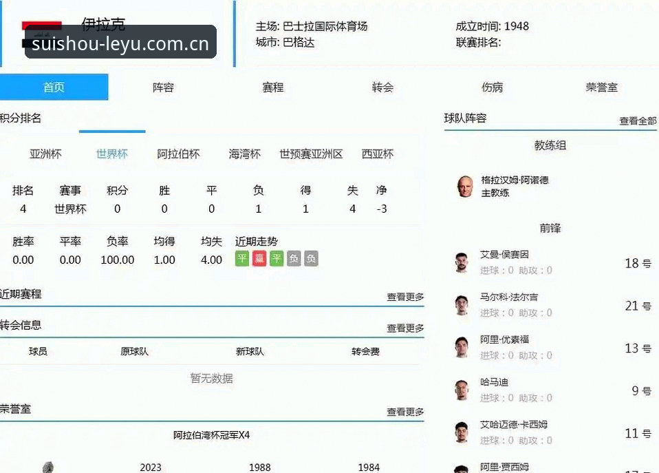 看懂姆巴佩16球神迹背后的实用技巧——从法国3-0伊拉克说起
