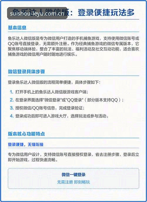 乐鱼网页版登录入口中国使用技巧详解：从新手到老手的五步上手法